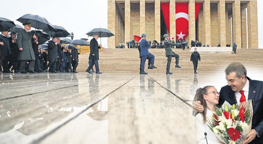 ‘23 Nisan’ın mânası daha da derinleşiyor’