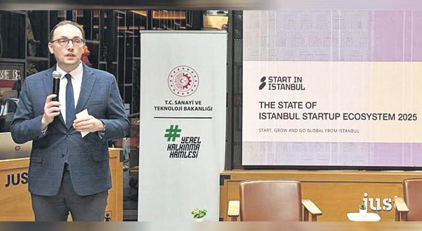 Şirket maliyetine ‘ikiz dönüşüm’ etkisi