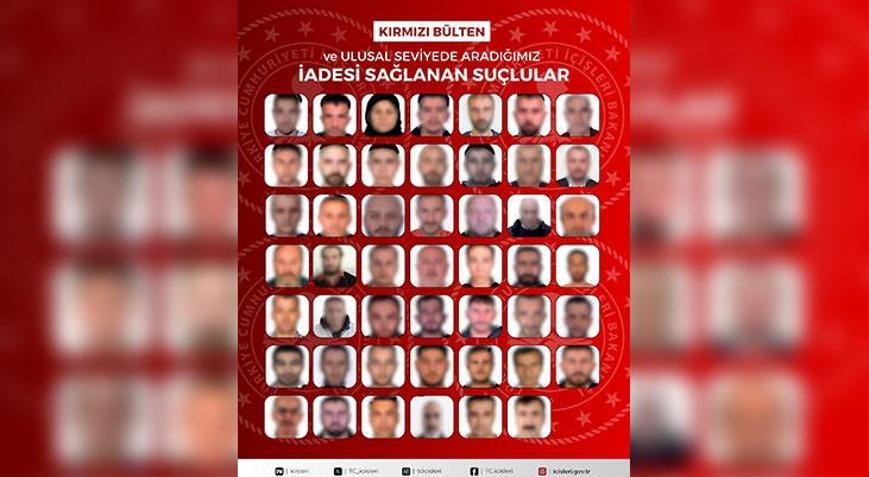 27si kırmızı bültenle aranıyordu 48 suçlu Türkiye’ye getirildi