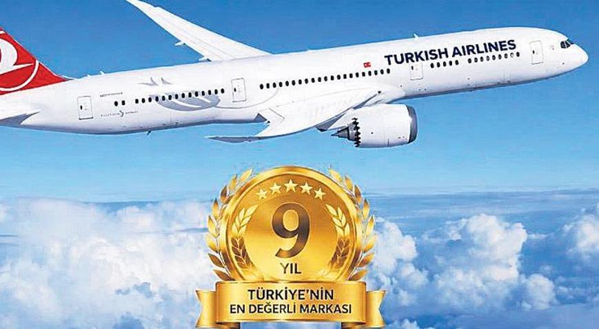 THY yine en değerli marka