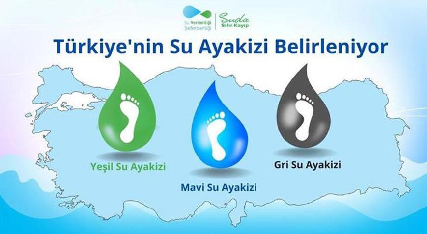 Türkiye havzalarının su ayak izi çıkarılıyor