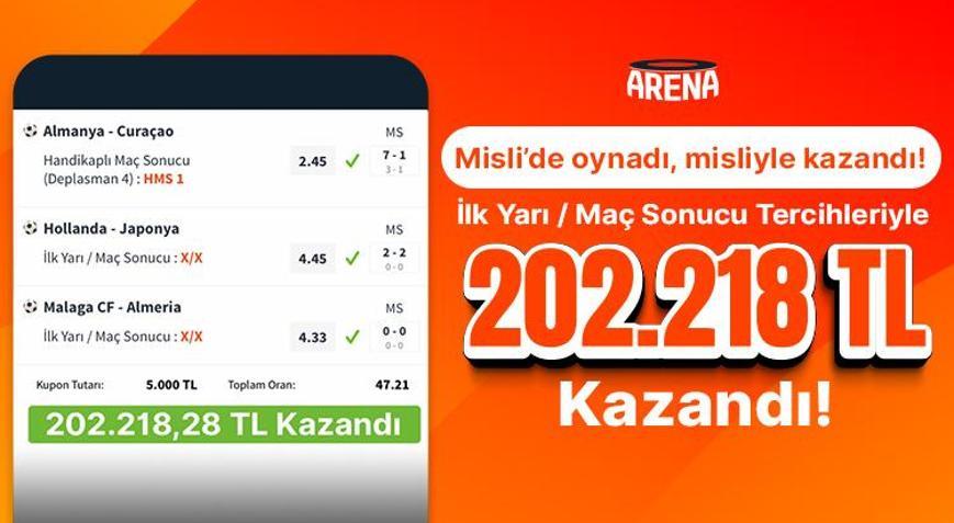 İlk Yarı/Maç Sonucu Tahminleriyle 202.218,28 TL Kazandı