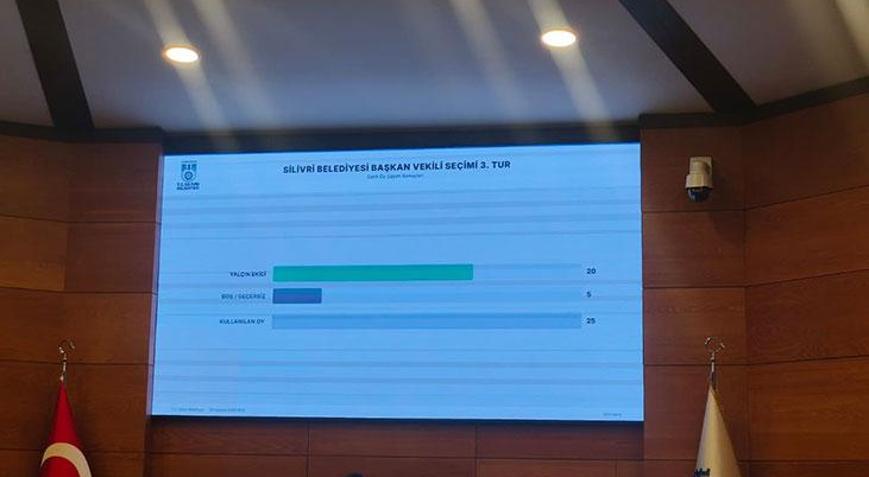 İstanbulda Silivri Belediye Başkan Vekili CHPli Yalçın Ekici oldu