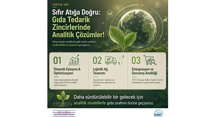 Gıda israfına karşı bilimsel araştırma projesi