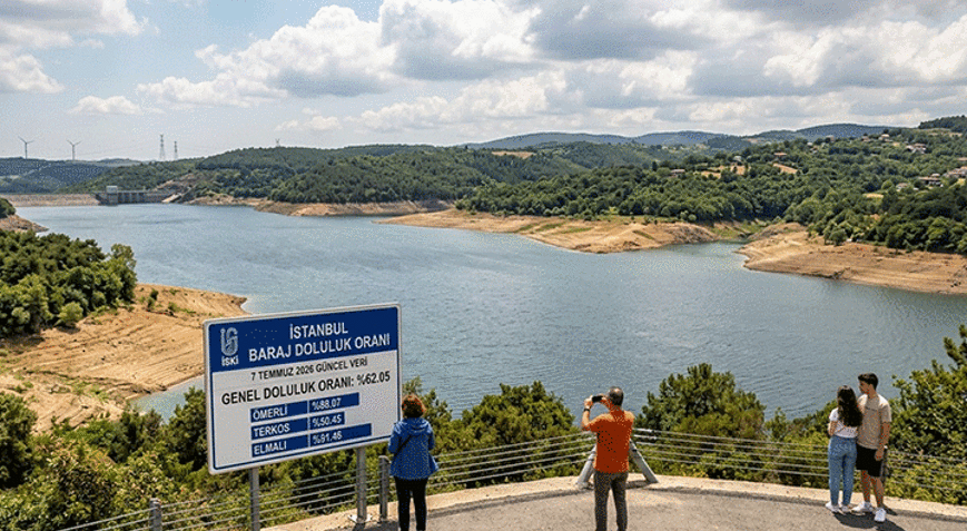 İSKİ ORTALAMA BARAJ DOLULUK ORANI 🌊 8 Temmuz 2026 İstanbul Baraj Doluluk Oranları Yüzde Kaç Oldu İşte Son Durum