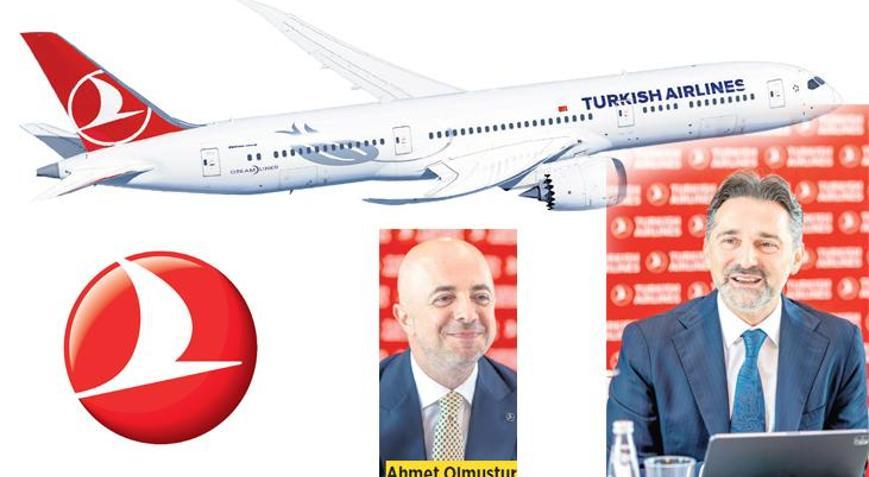 Her şeye rağmen kesintisiz büyüme