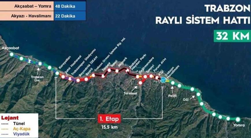 Trabzon Şehir İçi Raylı Ulaşım Sistemi Projesinde ilk kazma 1 Eylülde vurulacak