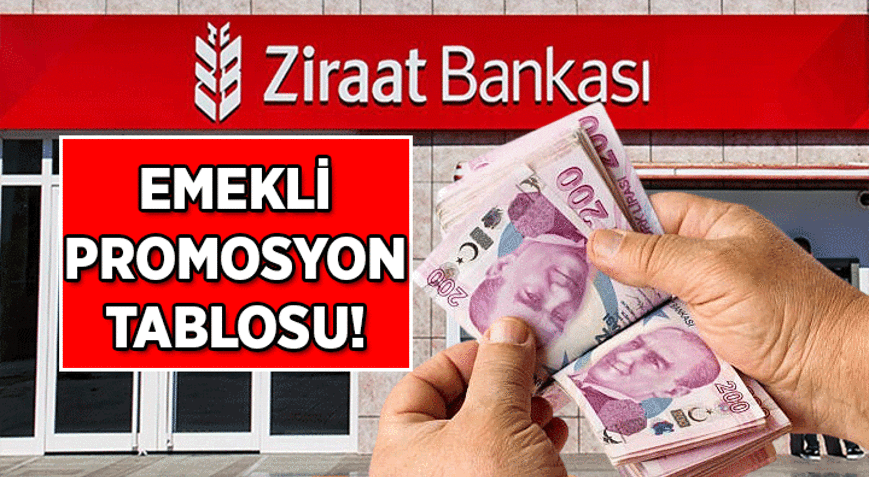 ZİRAAT BANKASI EMEKLİ PROMOSYONUNU 3 YILLIK PEŞİN ÖDÜYOR 📣 Ziraat Bankasının emekli maaşı banka promosyonu ne kadar, kaç TL