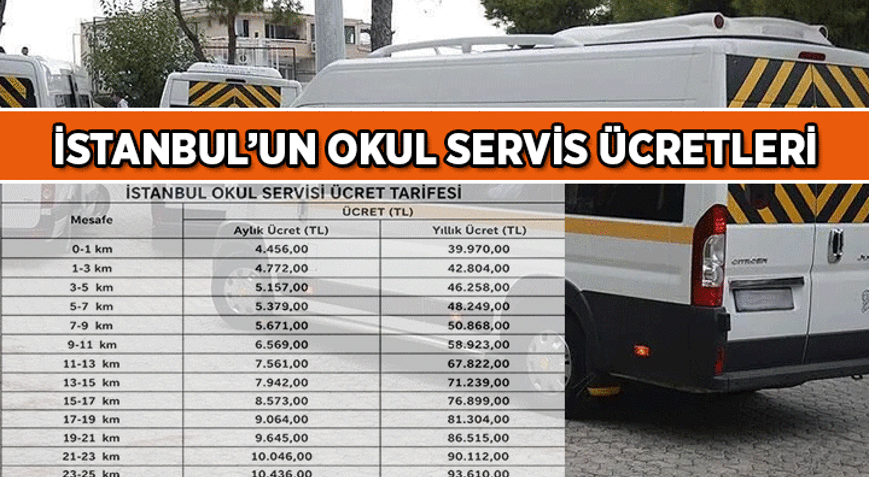 İŞTE KM HESABINA GÖRE TAM LİSTE ÜCRETLER 🚐 İstanbulun okul servis ücretleri ne kadar, kaç TL İşte aylık ve yıllık hesap