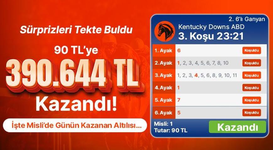 Sürprizleri Tekte Buldu 90 TL’ye 390.644 TL Kazandı İşte Misli’de Günün Kazanan Altılısı…