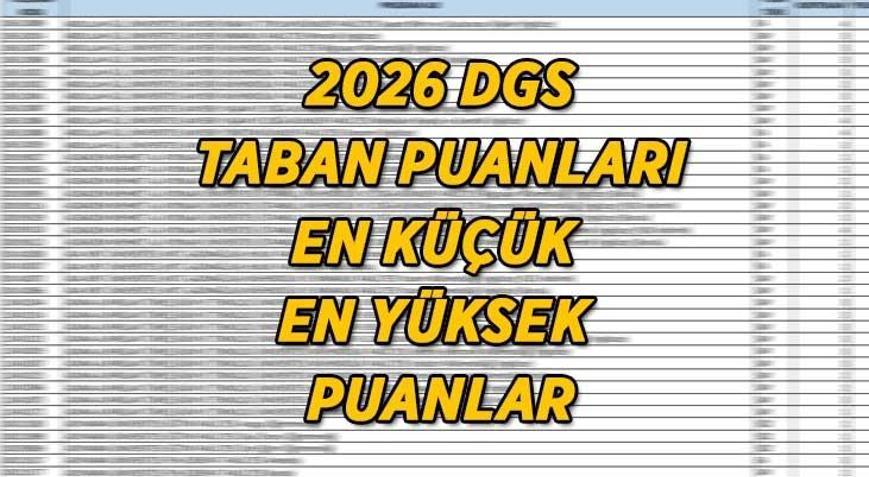 DGS 2026 TABAN PUANLARI VE BOŞ KONTENJANLAR DGS Üniversite en küçük ve en yüksek puanlar ve boş kalan kontenjanlar...