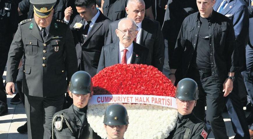 CHP 103. yaşını kutladı