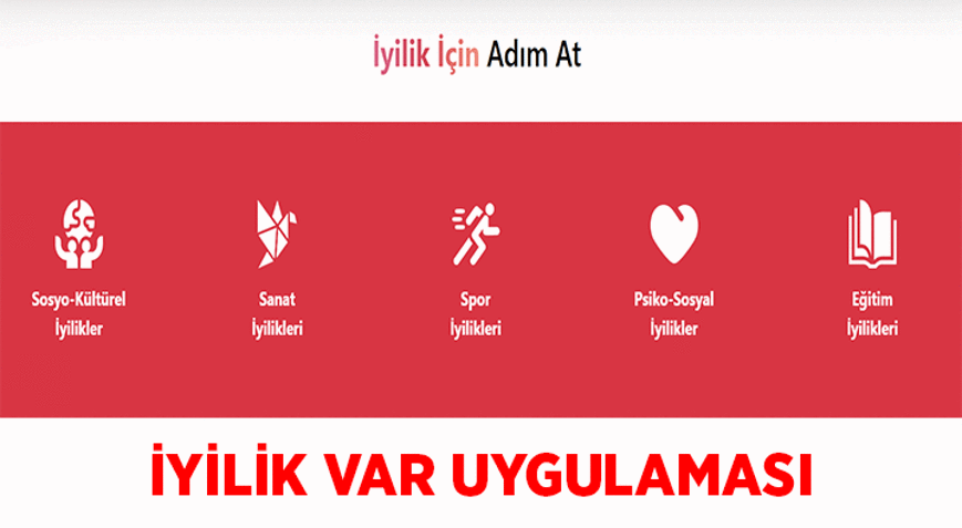 İyilik Var uygulaması nedir, nasıl kullanılır İyilik Var uygulamasına yardım nasıl yapılır, hangi iyilikler için başvuru yapılır