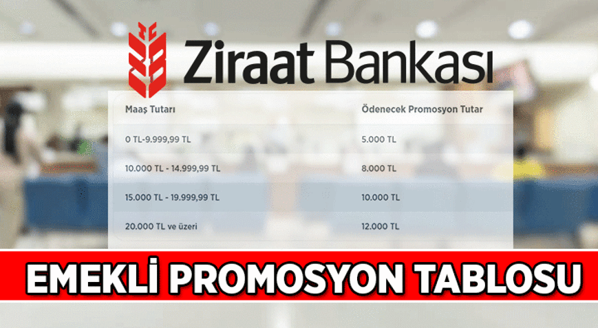 EMEKLİ MAAŞI BANKA PROMOSYONU ZİRAAT BANKASINDA NE KADAR 2026 Eylül Ziraat Bankasının Emekli Promosyon Tutarları Tablosu