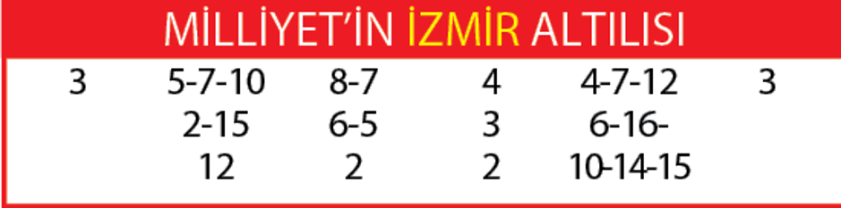 İlk ayakta Kelemer