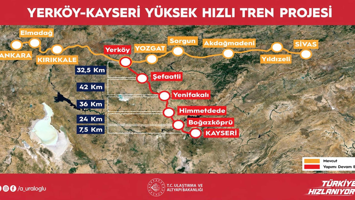 Yerköy-Kayseri YHT Hattında Yüzde 50 Aşıldı: Ankara-Kayseri 1 Saat 45 Dakikaya İnecek